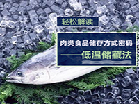 ɽʳƷ淽ʽ´